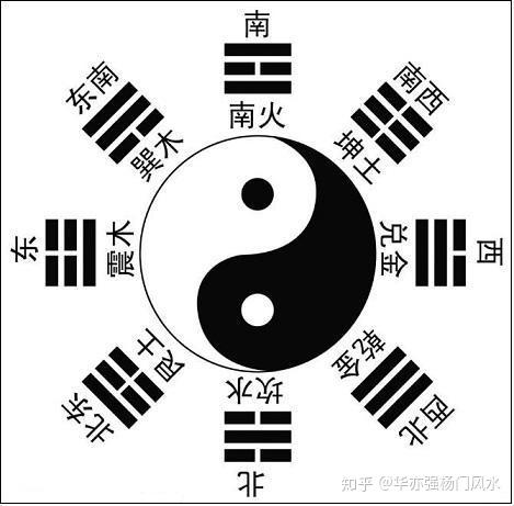 看透世情 隱居田園 有加无减数八卦打一准确生肖、警惕虚假宣传-全面释义、统计解答解释落实