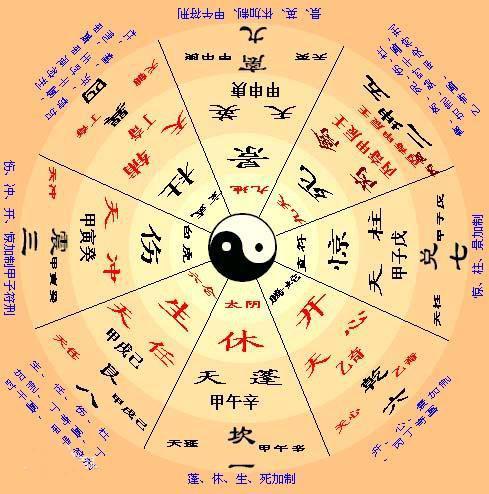 看透世情 隱居田園 有加无减数八卦打一准确生肖、警惕虚假宣传-全面释义、统计解答解释落实
